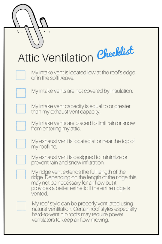Attic Ventialtion Checklist